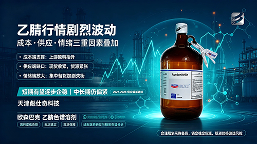 乙腈行情剧烈波动！涨跌逻辑与中长期走势解读